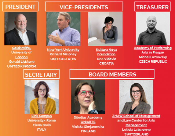 The Foundation in ENCATC Board